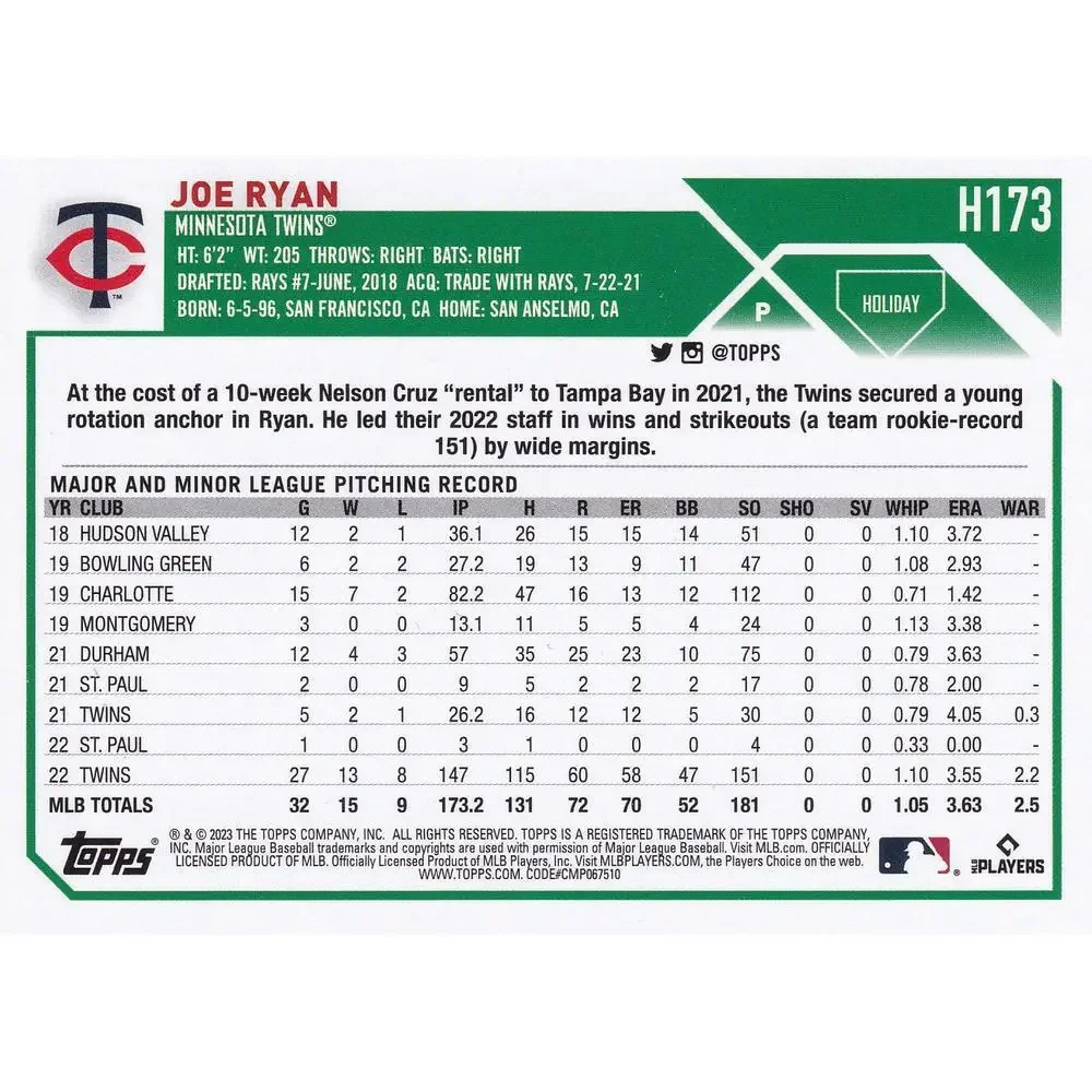 2023 Topps Holiday Joe Ryan H173 Minnesota Twins